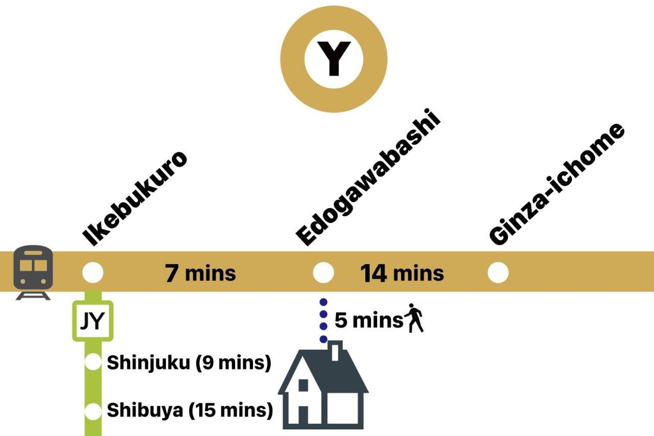 Baron Kagurazaka Hotel 2*